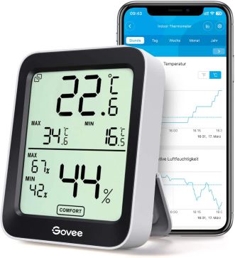 Govee Thermometer Hygrometer